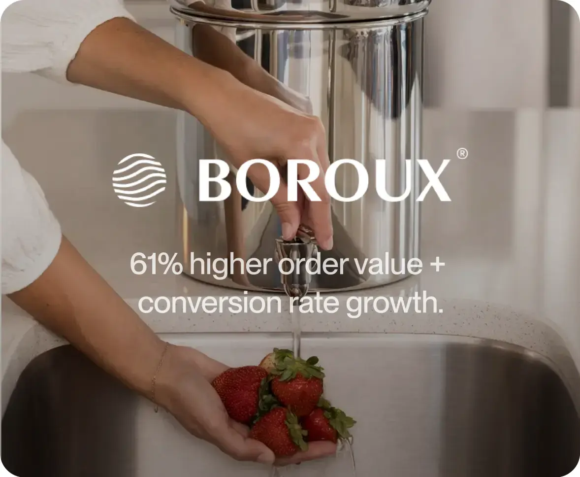 Boroux Sees 61% AOV Lift with HSA/FSA Integration