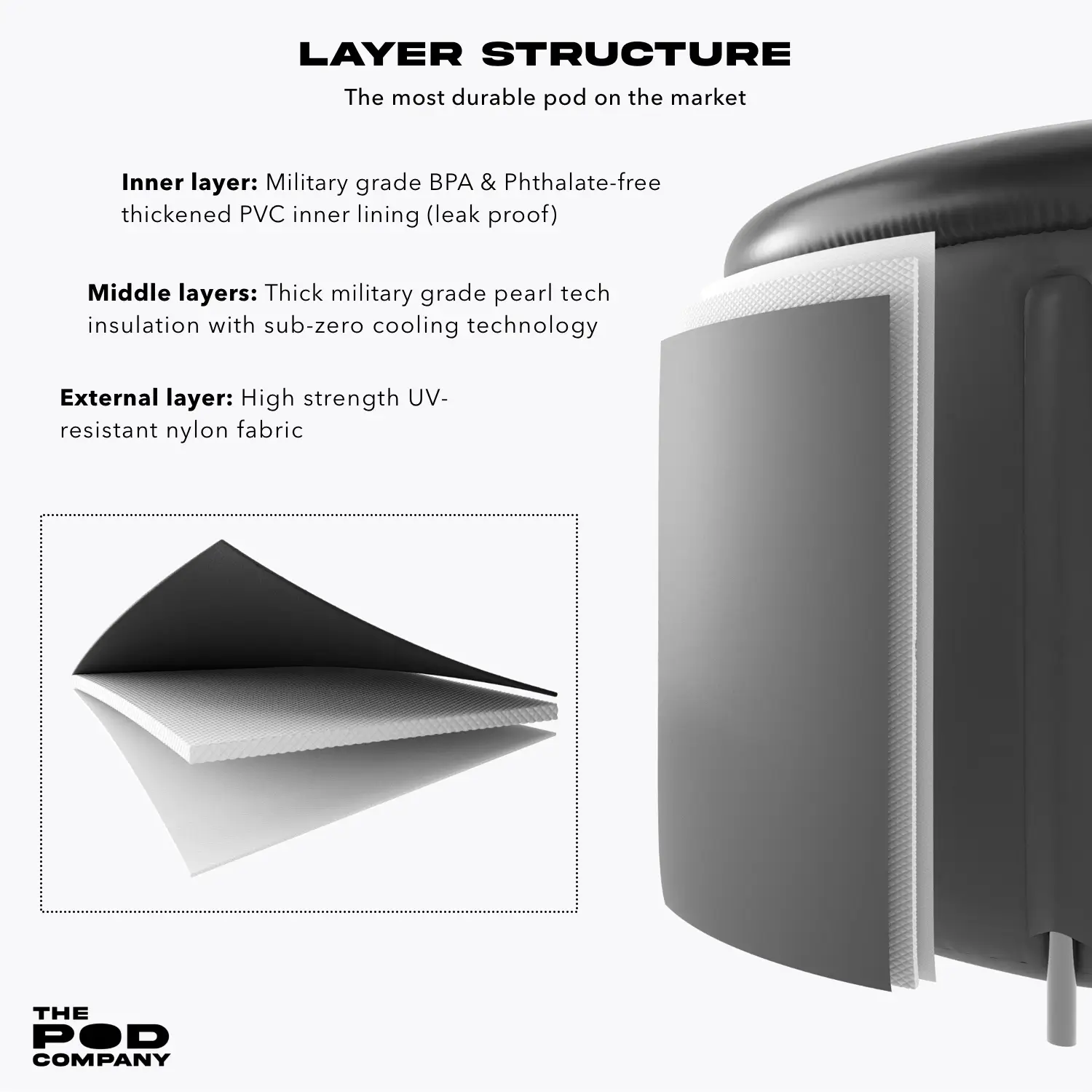 Ice Pod - view 5