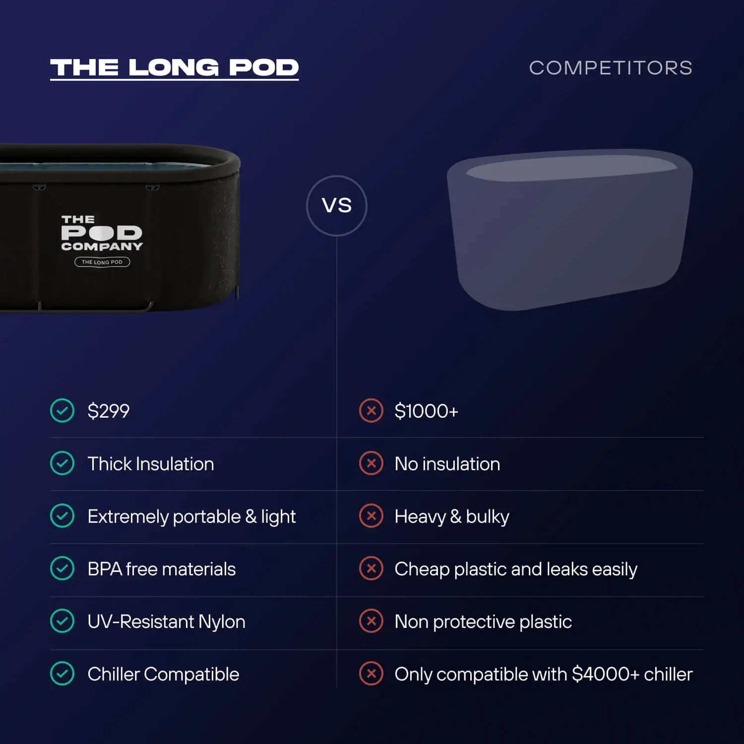The Long Pod - view 2