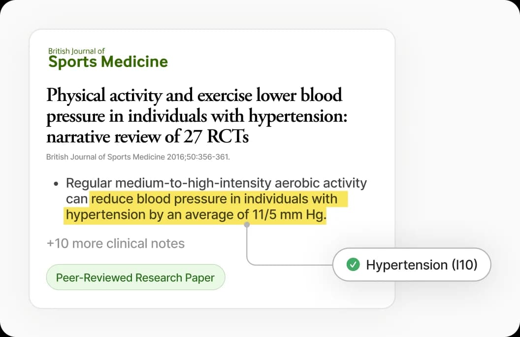 British Journal of Sports Medicine study on exercise and blood pressure, tagged to the hypertension condition