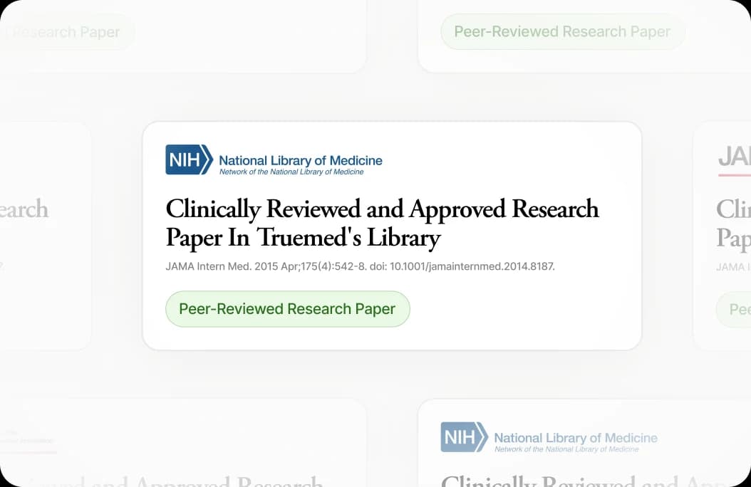 Peer-reviewed research papers from the National Library of Medicine in Truemed’s clinical library