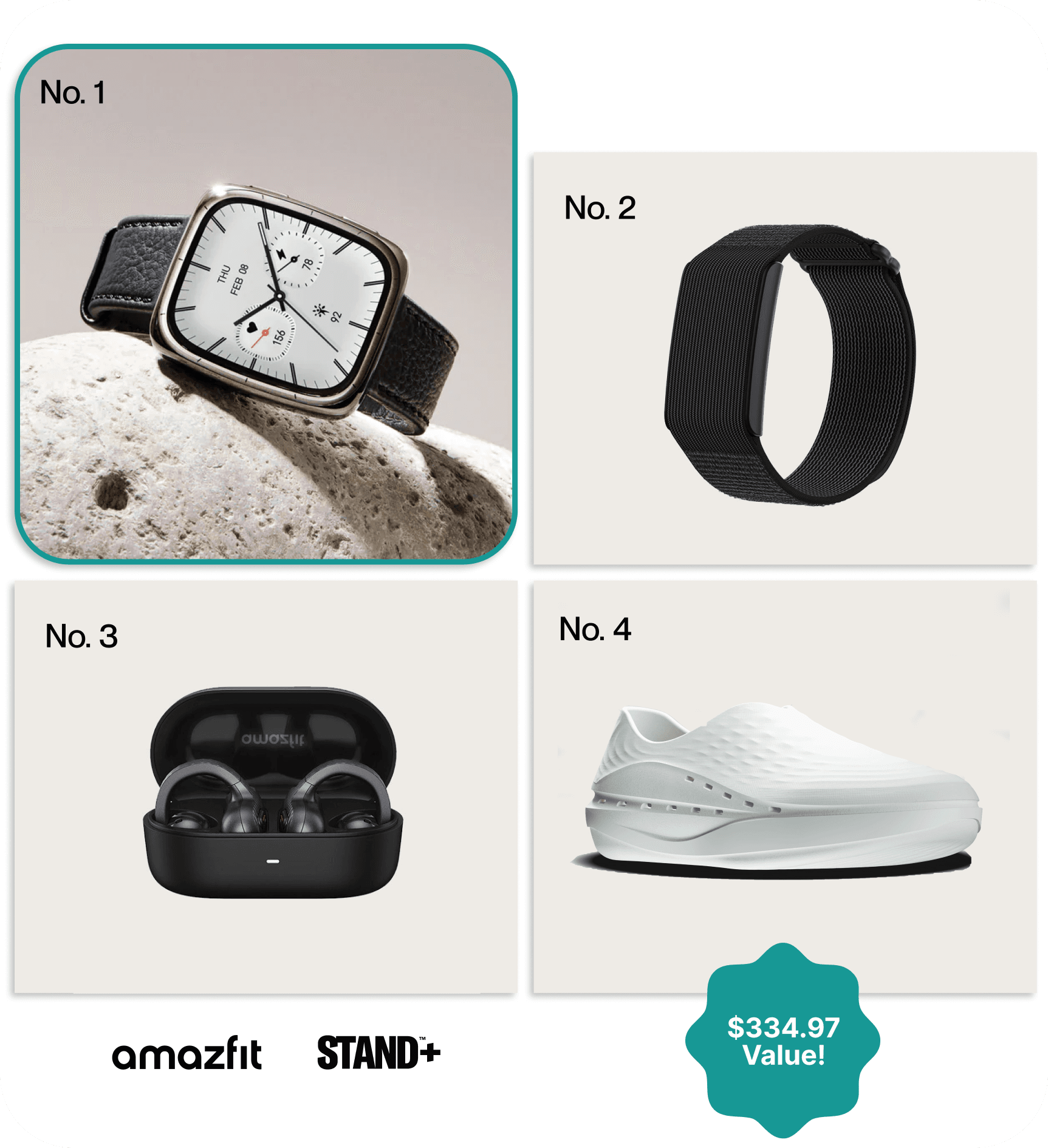 No.1: Amazfit Active 2 Square Premium, No.2: Amazfit Helio Strap, No.3: Amazfit Up Earbuds, No. 4: Stand+ Shoe