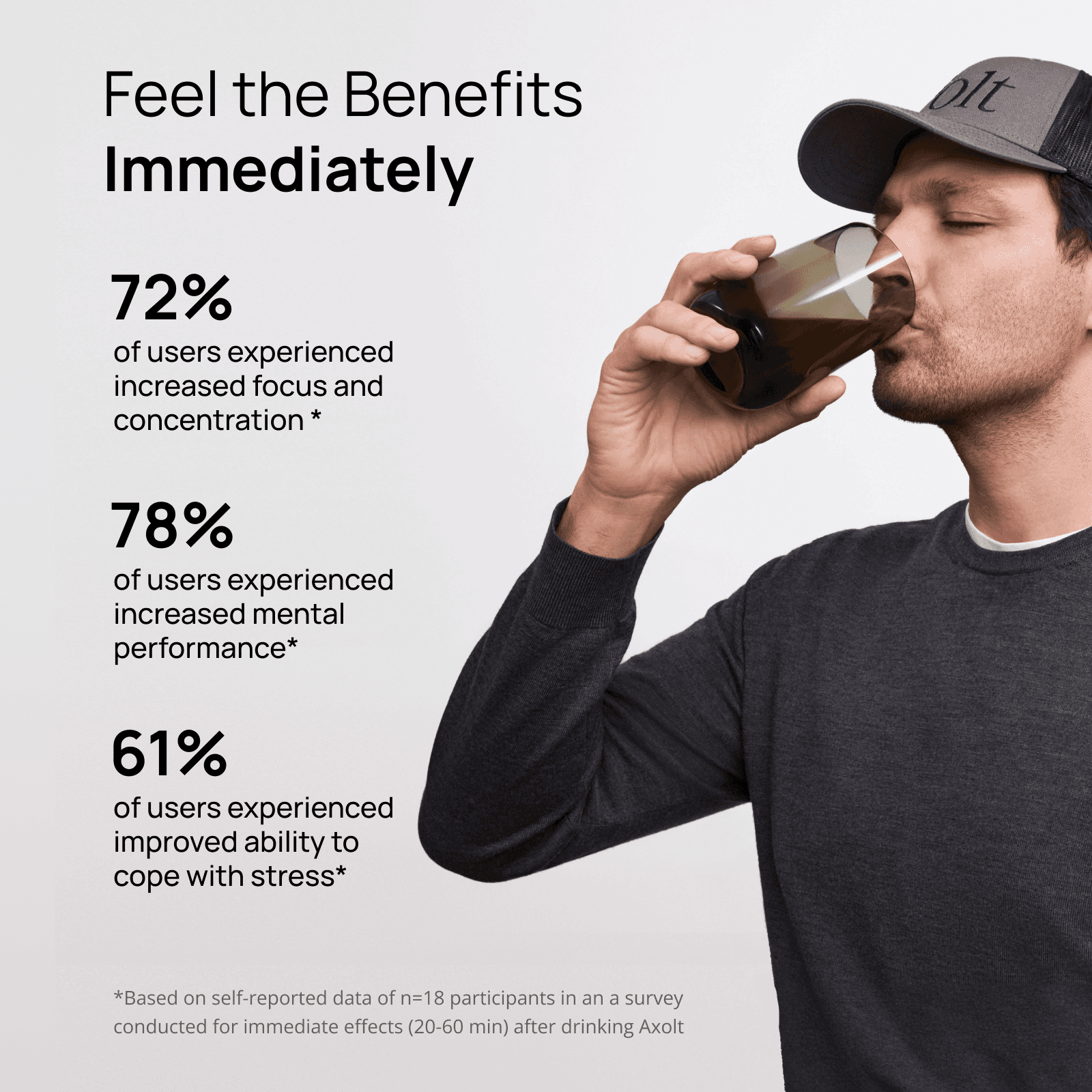 Axolt Daily Packs - view 3