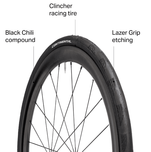 Grand Prix 5000 Clincher Tire - view 2