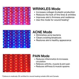 Celluma Light Therapy