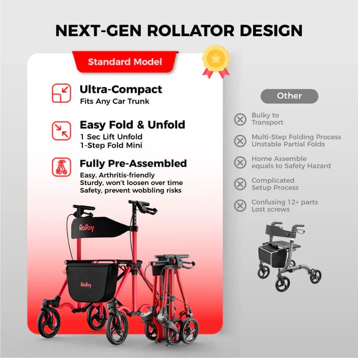 Rolloy Ultra Compact Master Rollator Walker - view 2