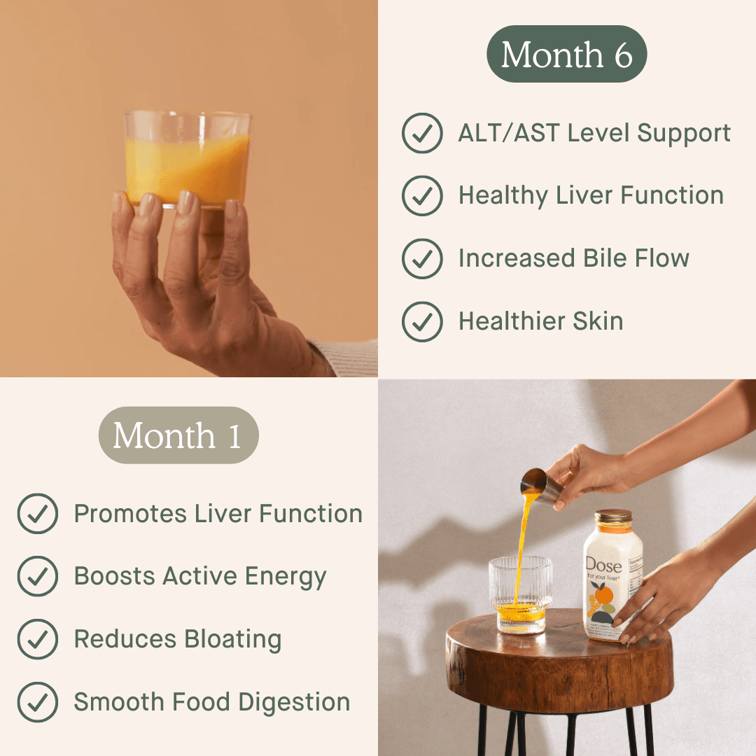 Dose for your Liver - view 4