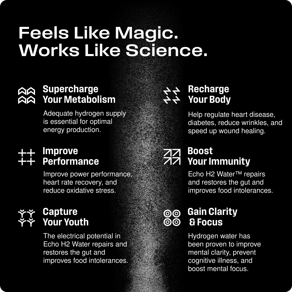 ECHO Flask Hydrogen Water Bottle - view 6