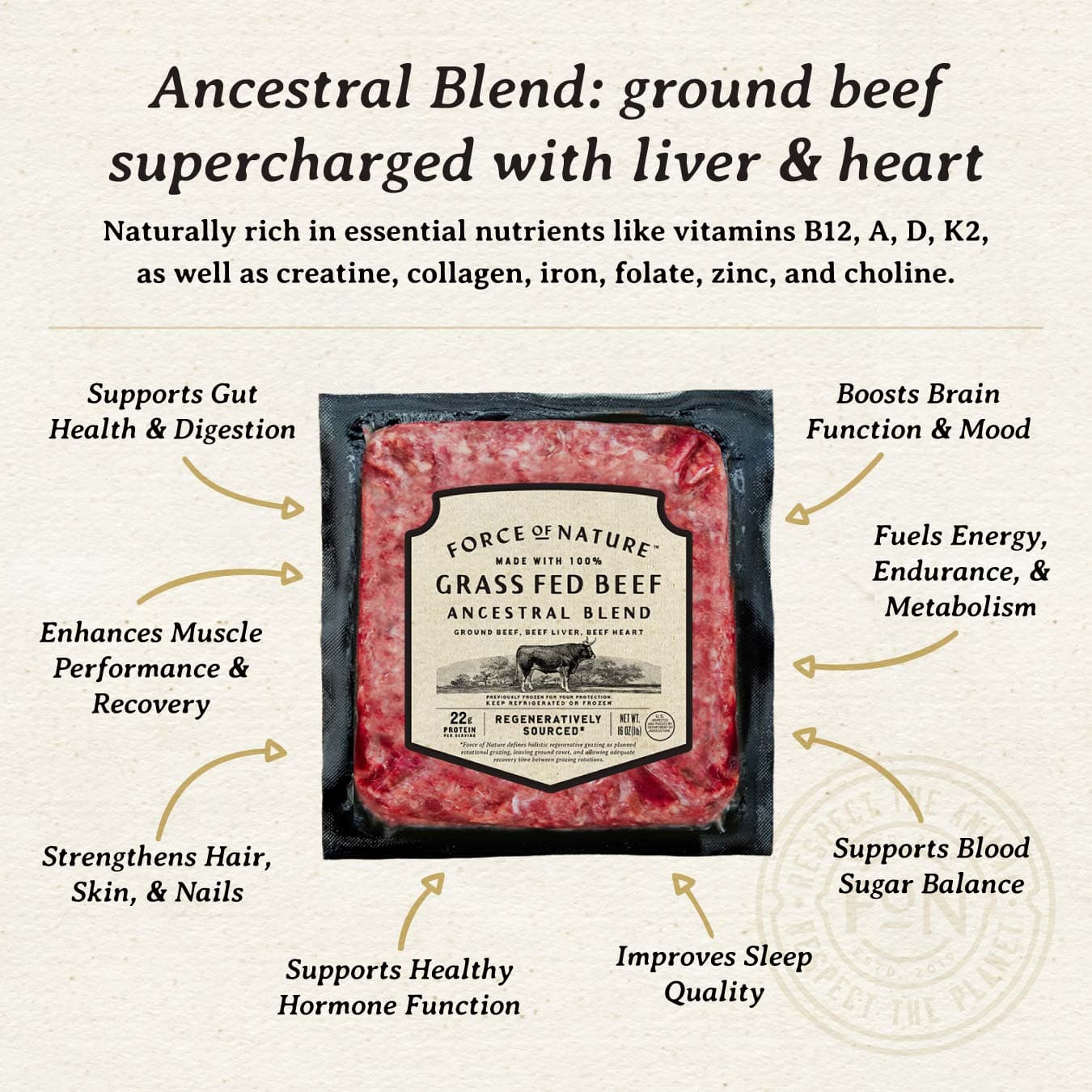 Grass Fed Beef Ancestral Blend - view 2