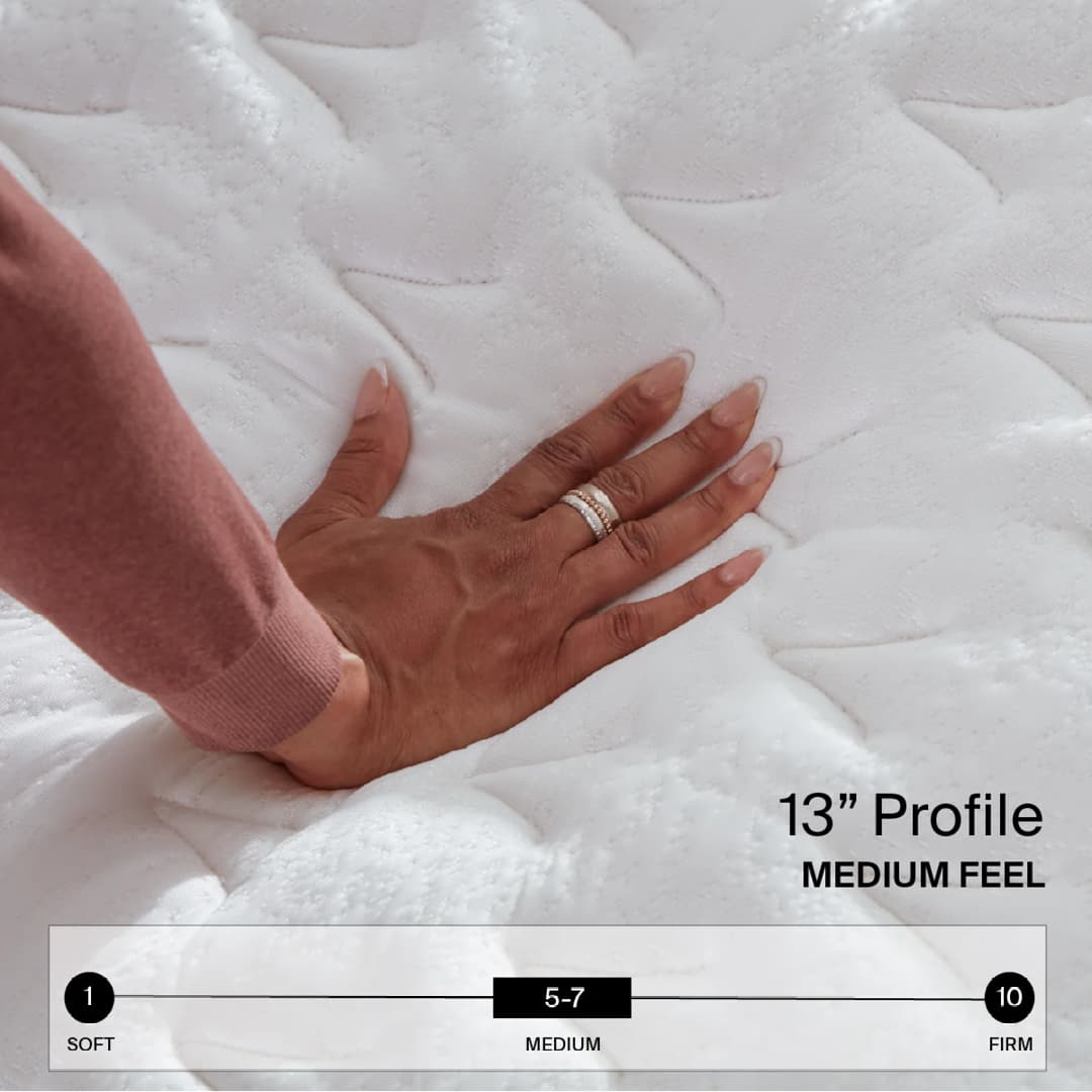 Glacier Summit Hybrid - view 6