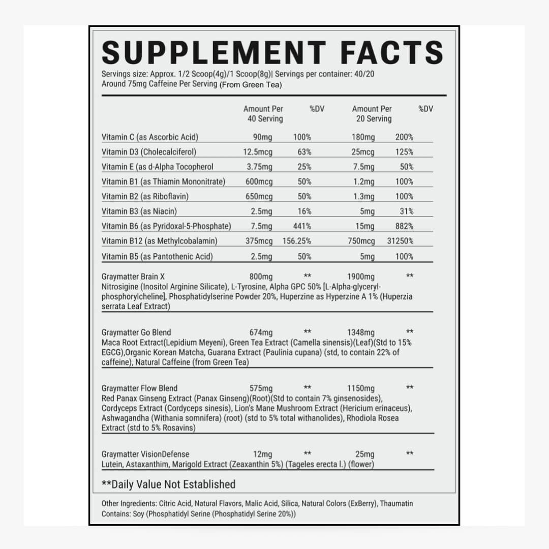 Bright Mind - view 4