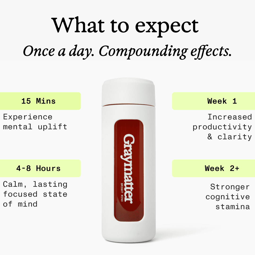 Bright Mind - view 4