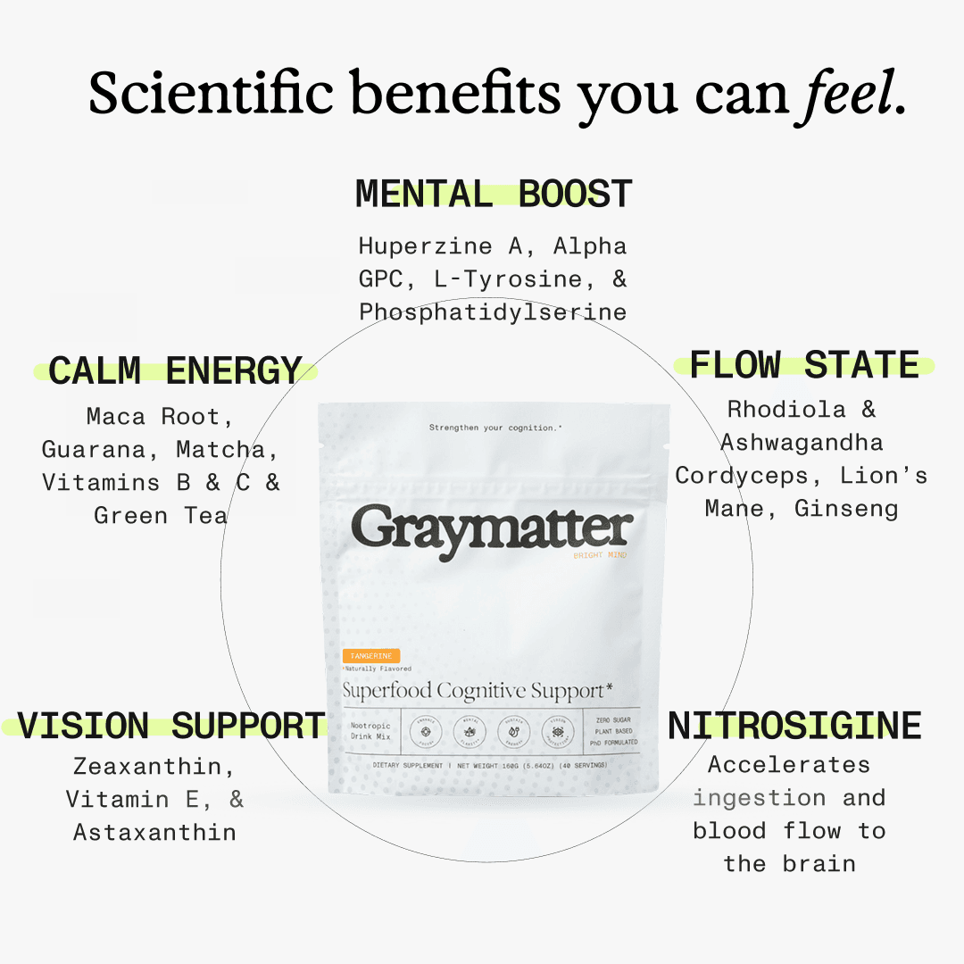 Bright Mind - view 5