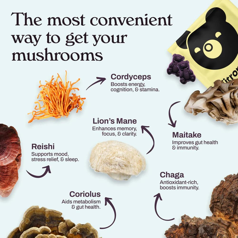 Nütrops - Sugar-Free - view 3