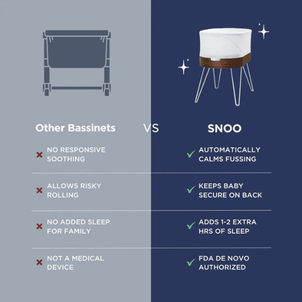 SNOO Smart Sleeper Bassinet - view 3