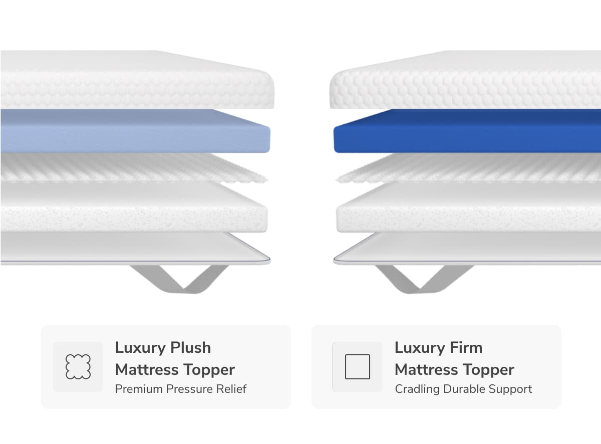 Helix Premium Mattress Topper - view 3