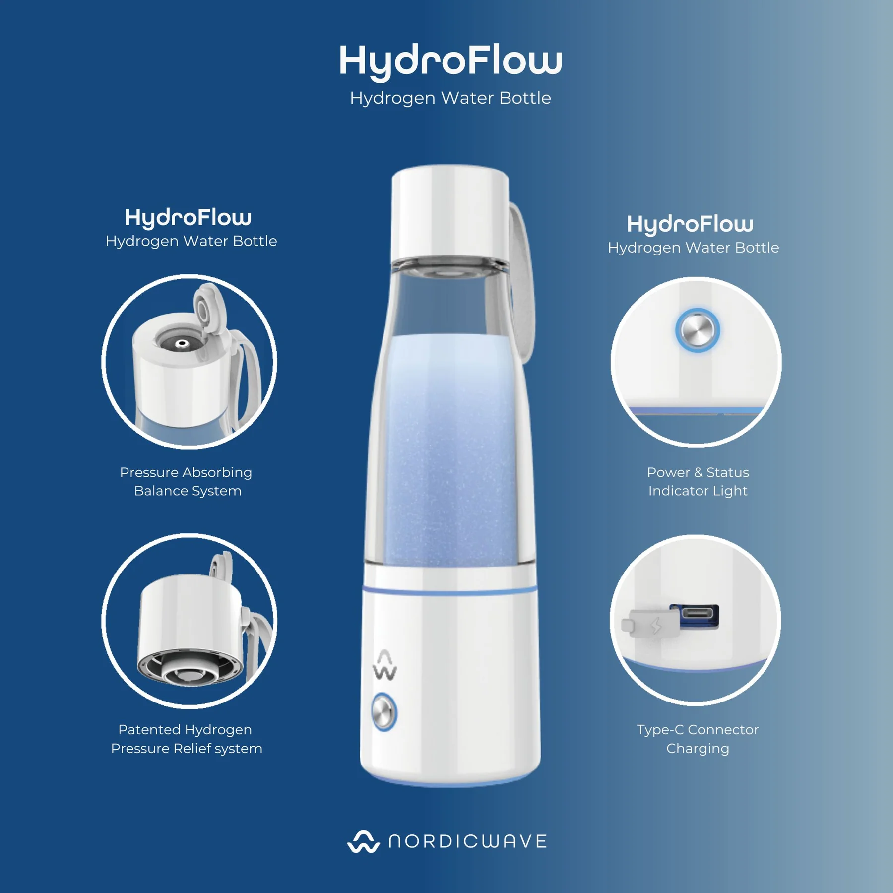 HydroFlow - Hydrogen Water Bottle - White - view 3
