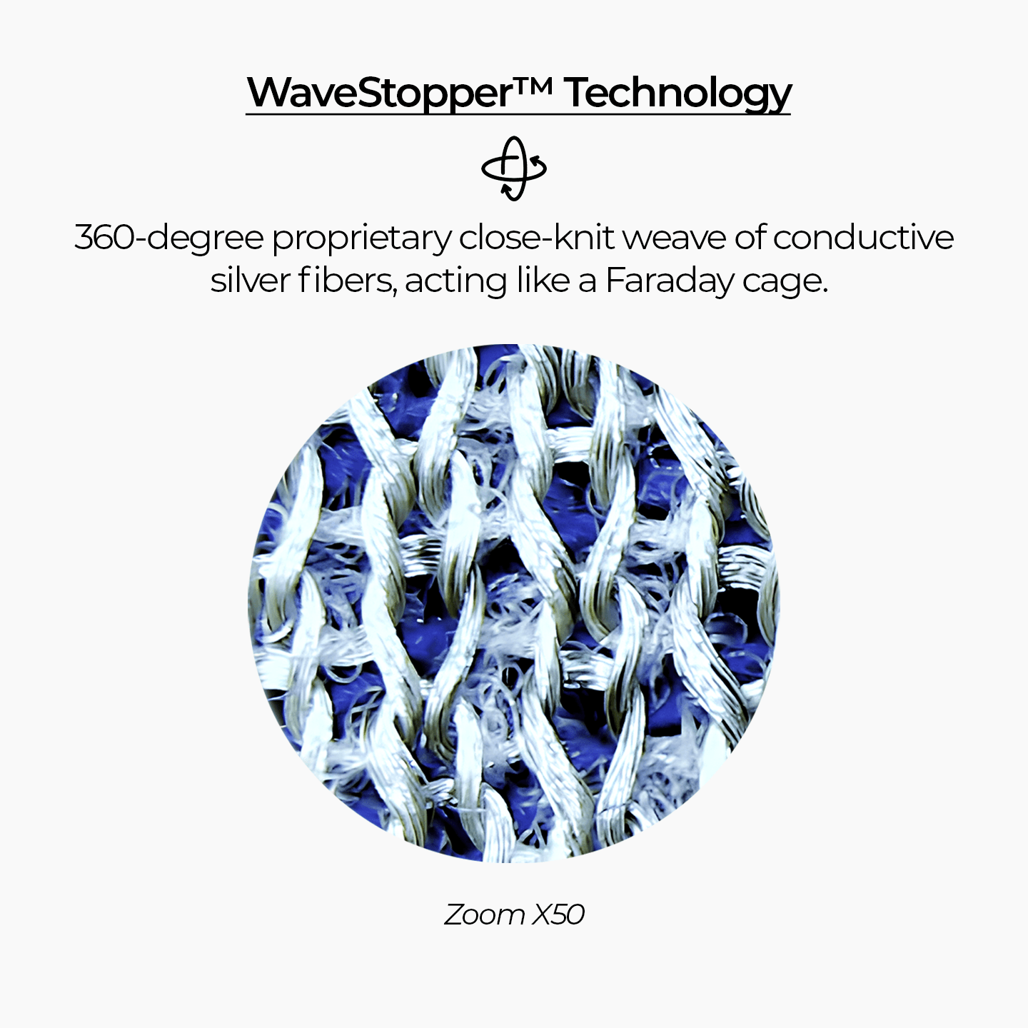 WaveStopper™ Boxer Briefs 2.0 - view 3