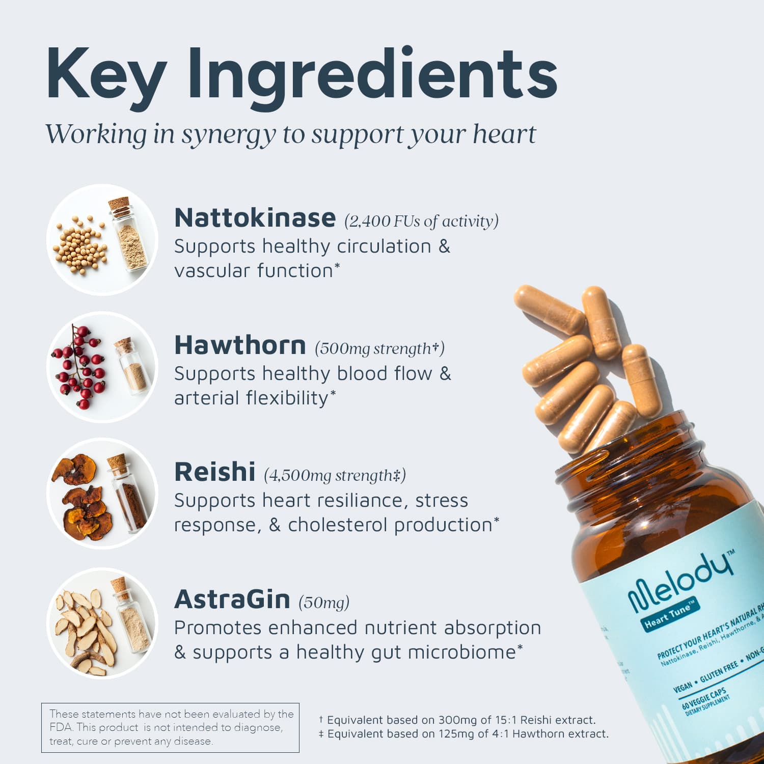 Heart Tune Supplement (60 capsules) - view 5