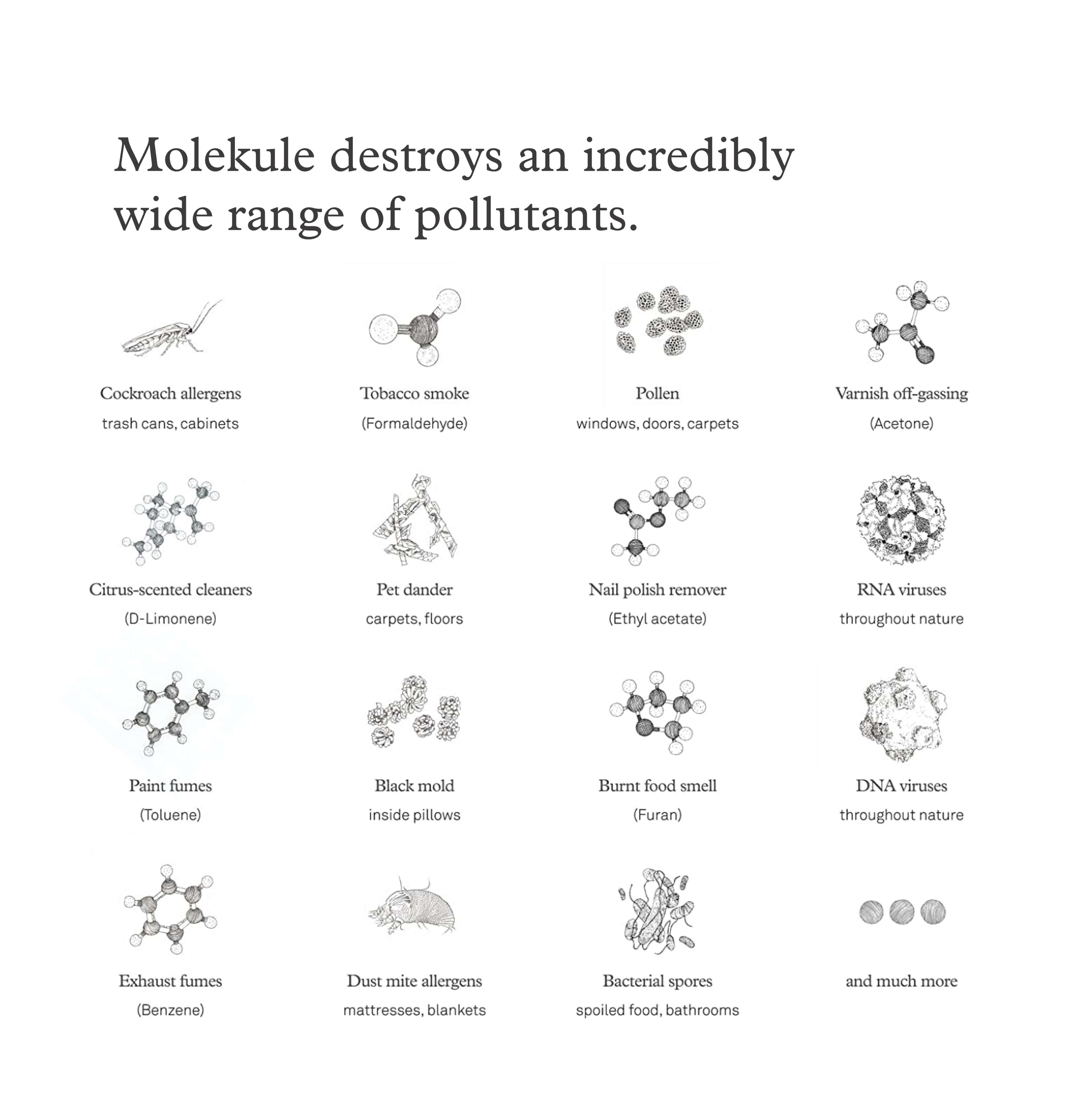 Air Pro PECO-HEPA Tri-Power filter - view 4
