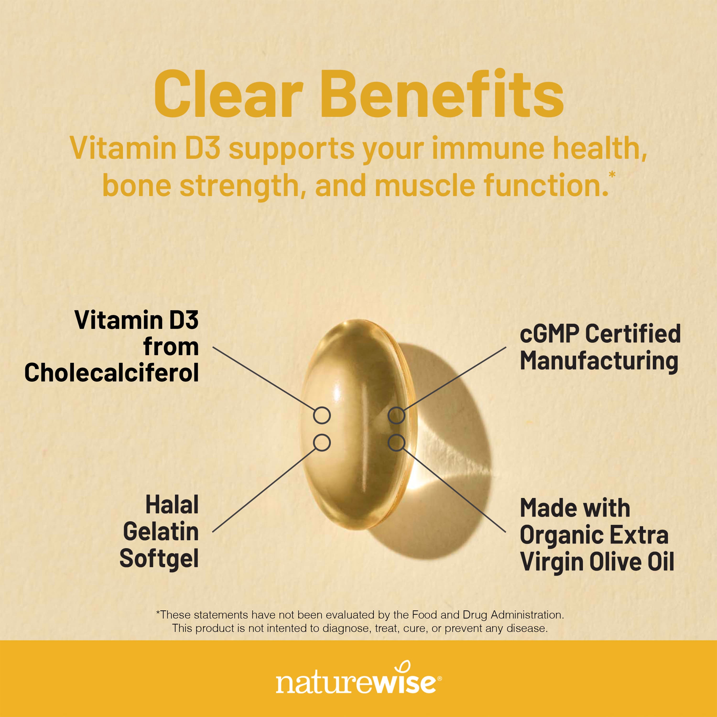 NatureWise Vitamin D3 5000 IU - view 2