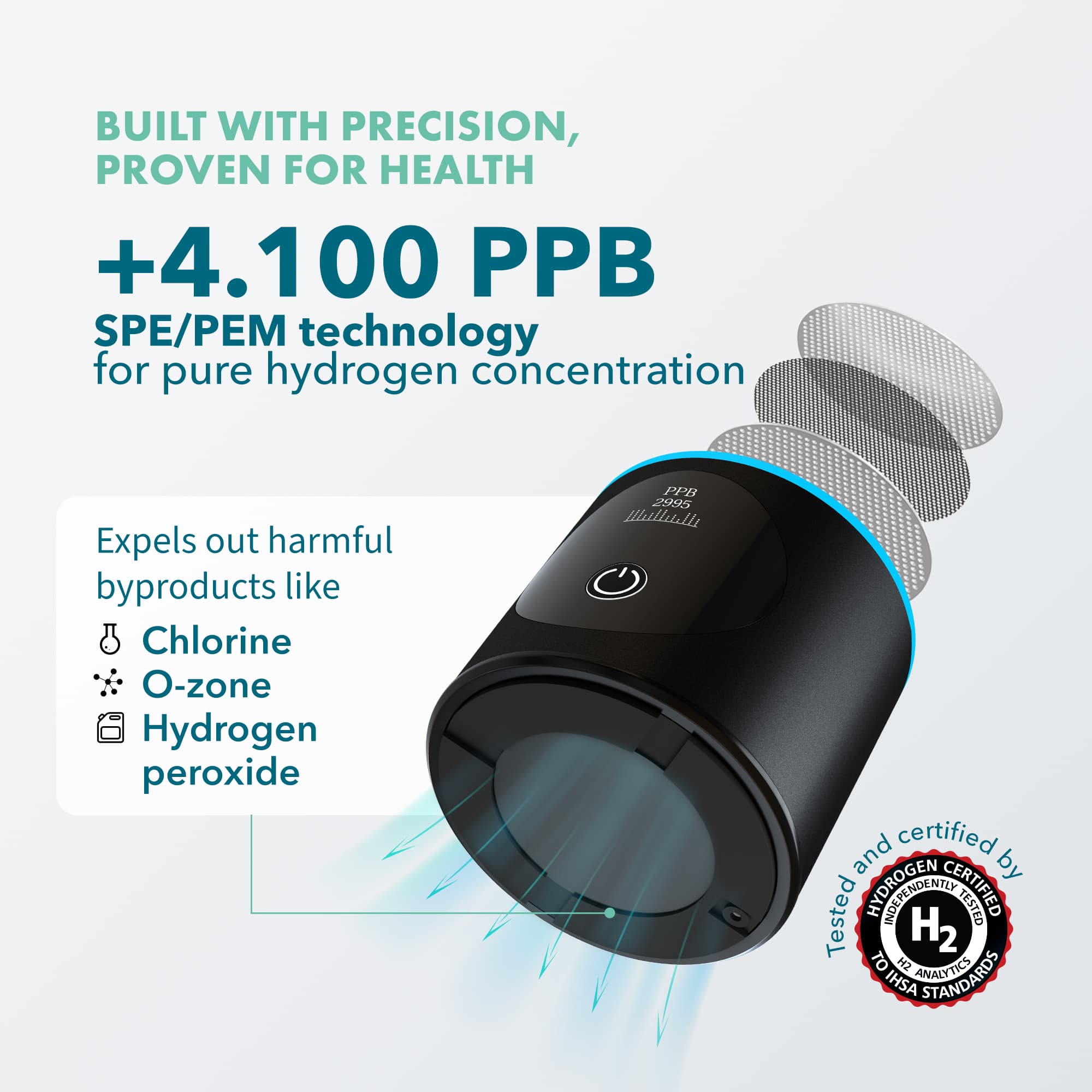 PIURIFY Hydrogen Water Bottle - view 4