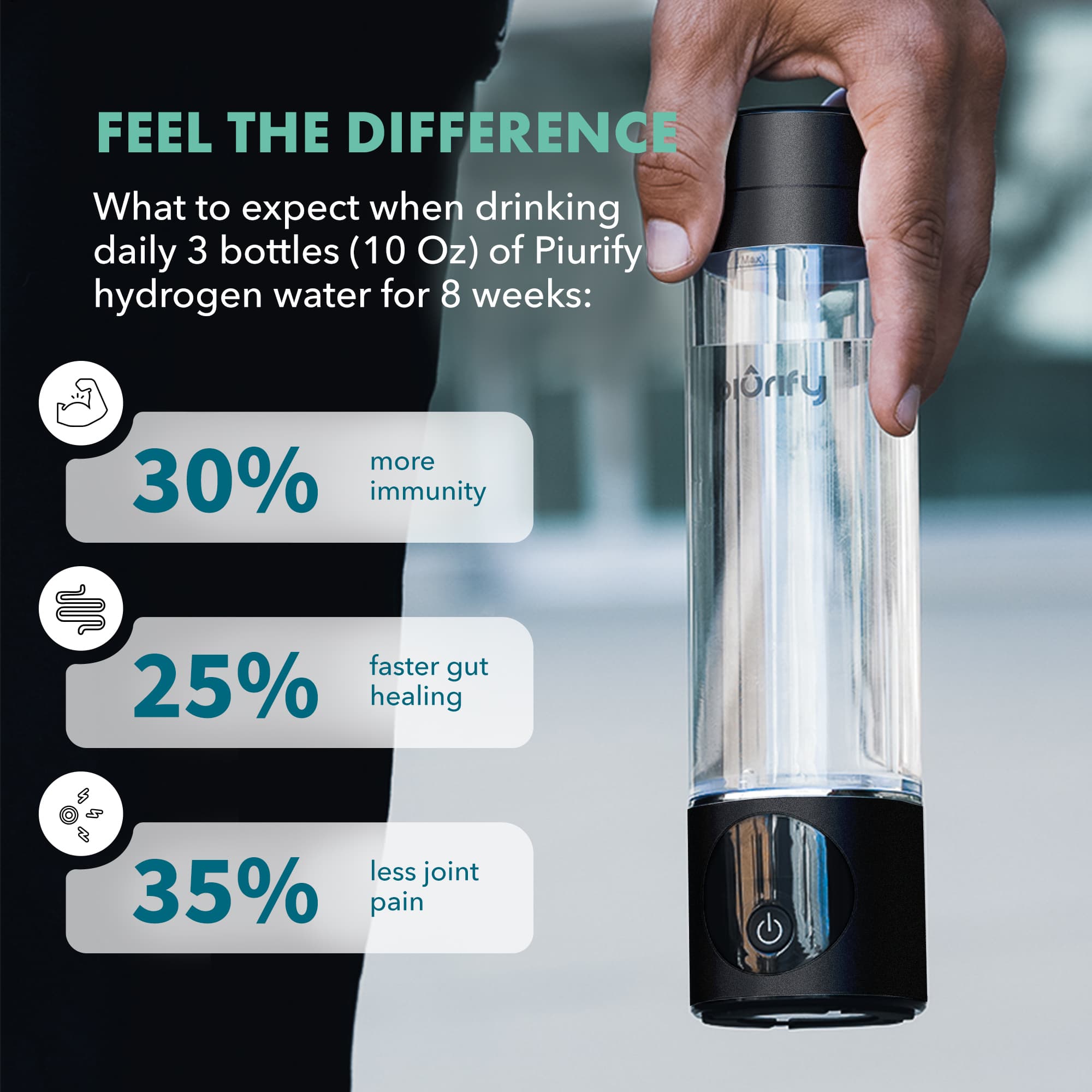 PIURIFY Hydrogen Water Bottle - view 3