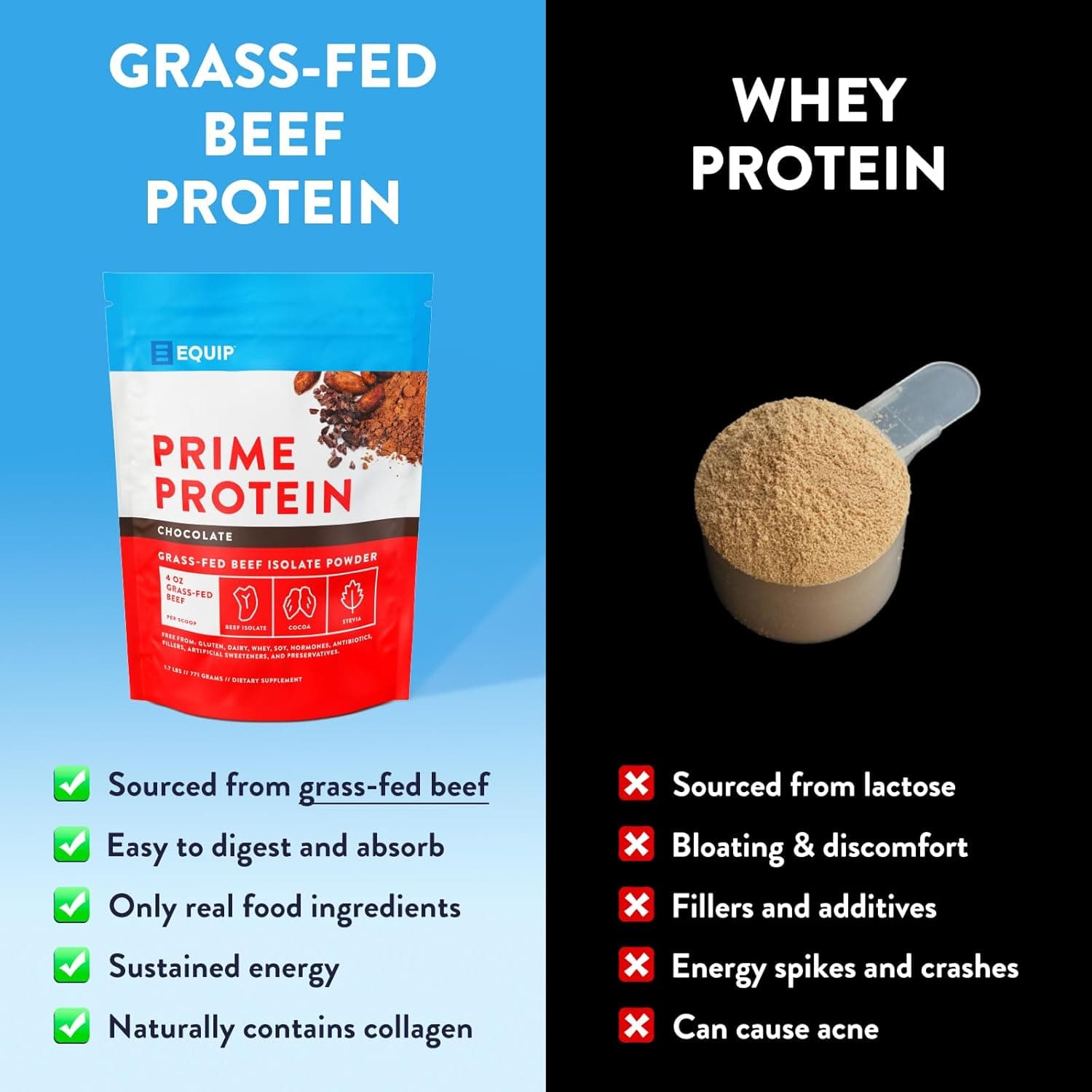 Prime Protein Chocolate - view 6