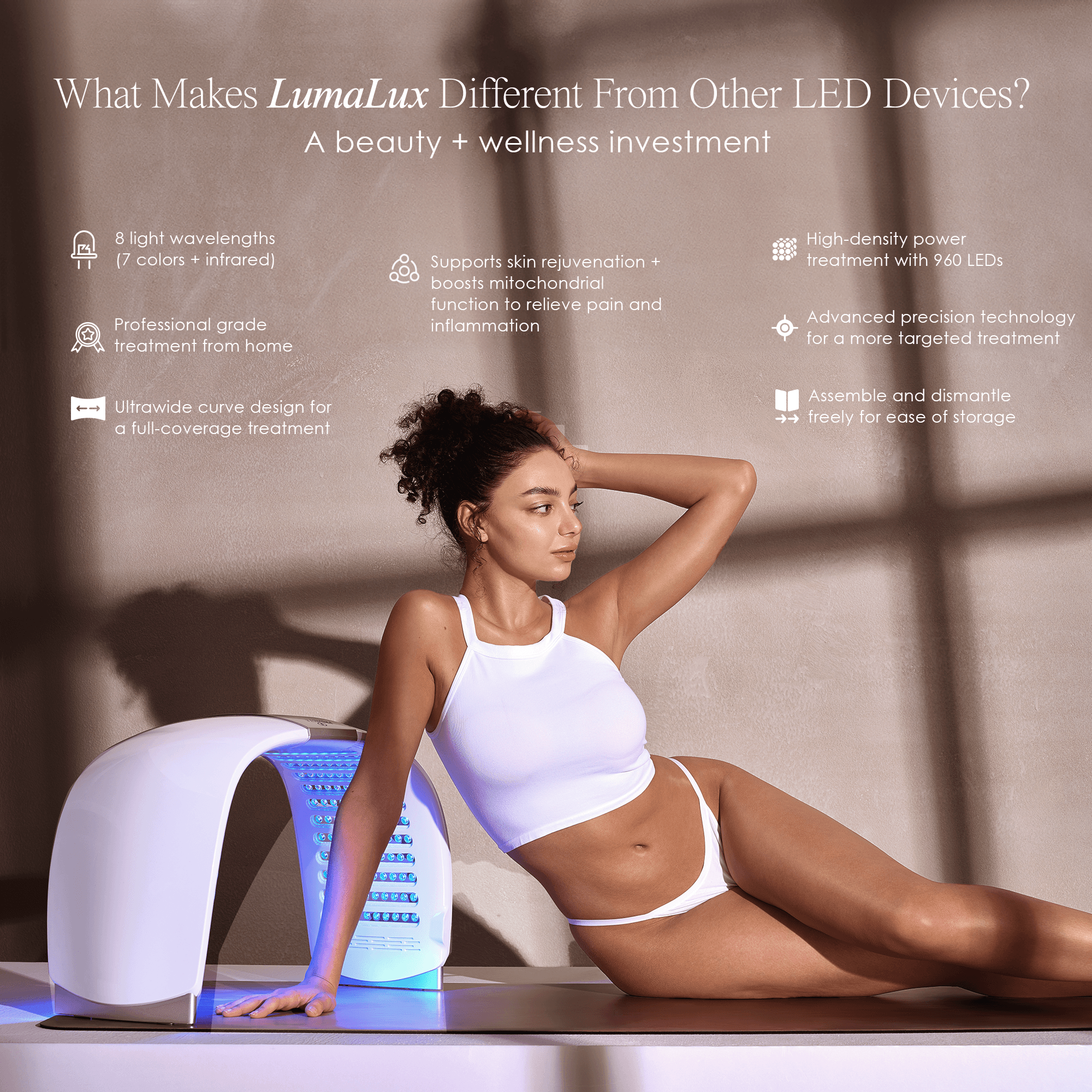 LumaLux Dome Face & Body LED Red Light Therapy Device - view 6