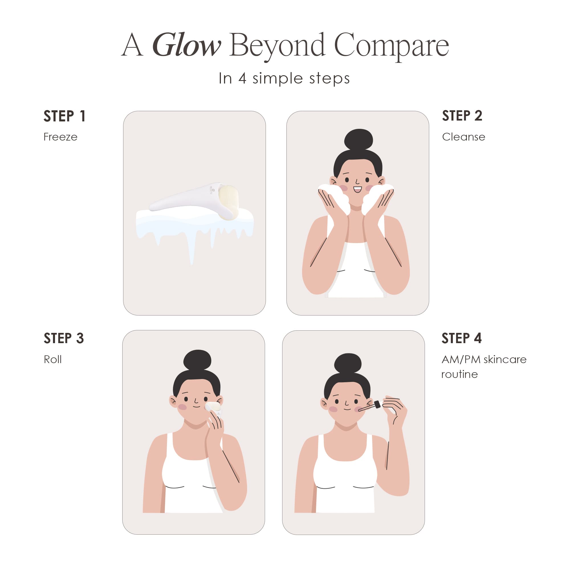 The Ice Roller Cryotherapy Treatment - view 3