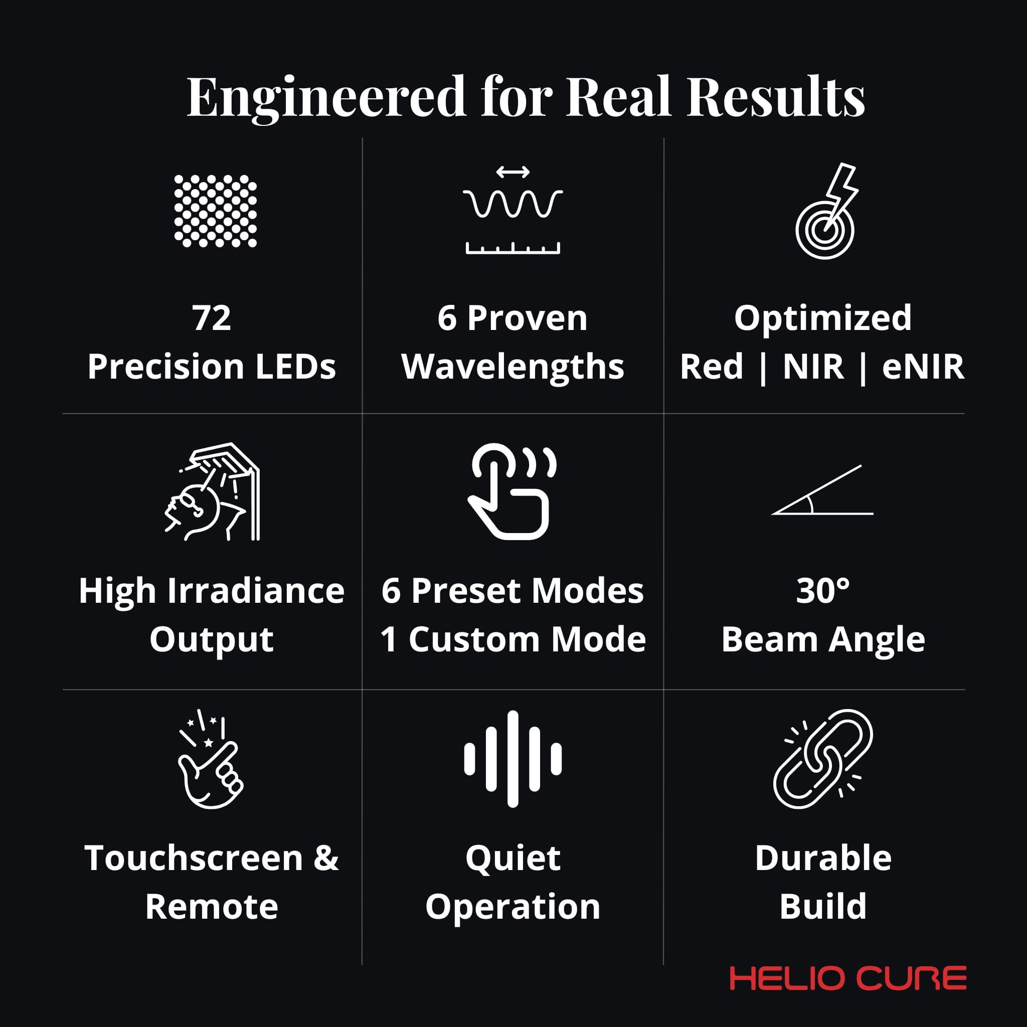 Helio Spark - view 2