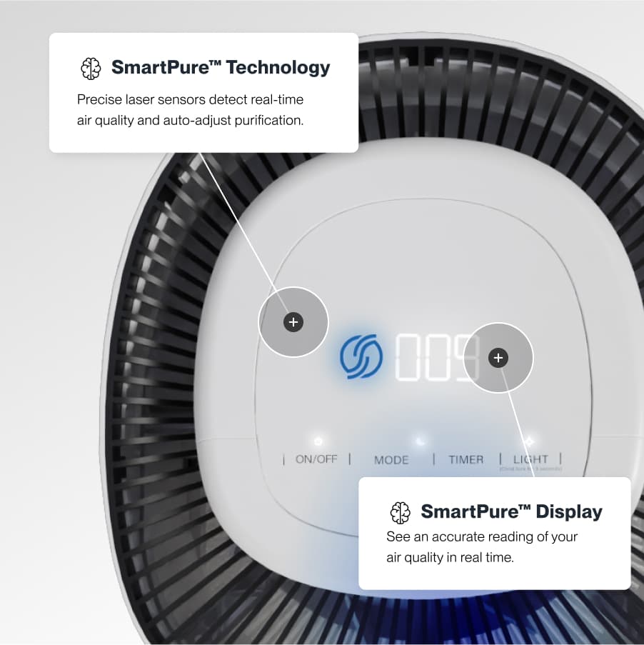 Sans Air Purifier - view 5