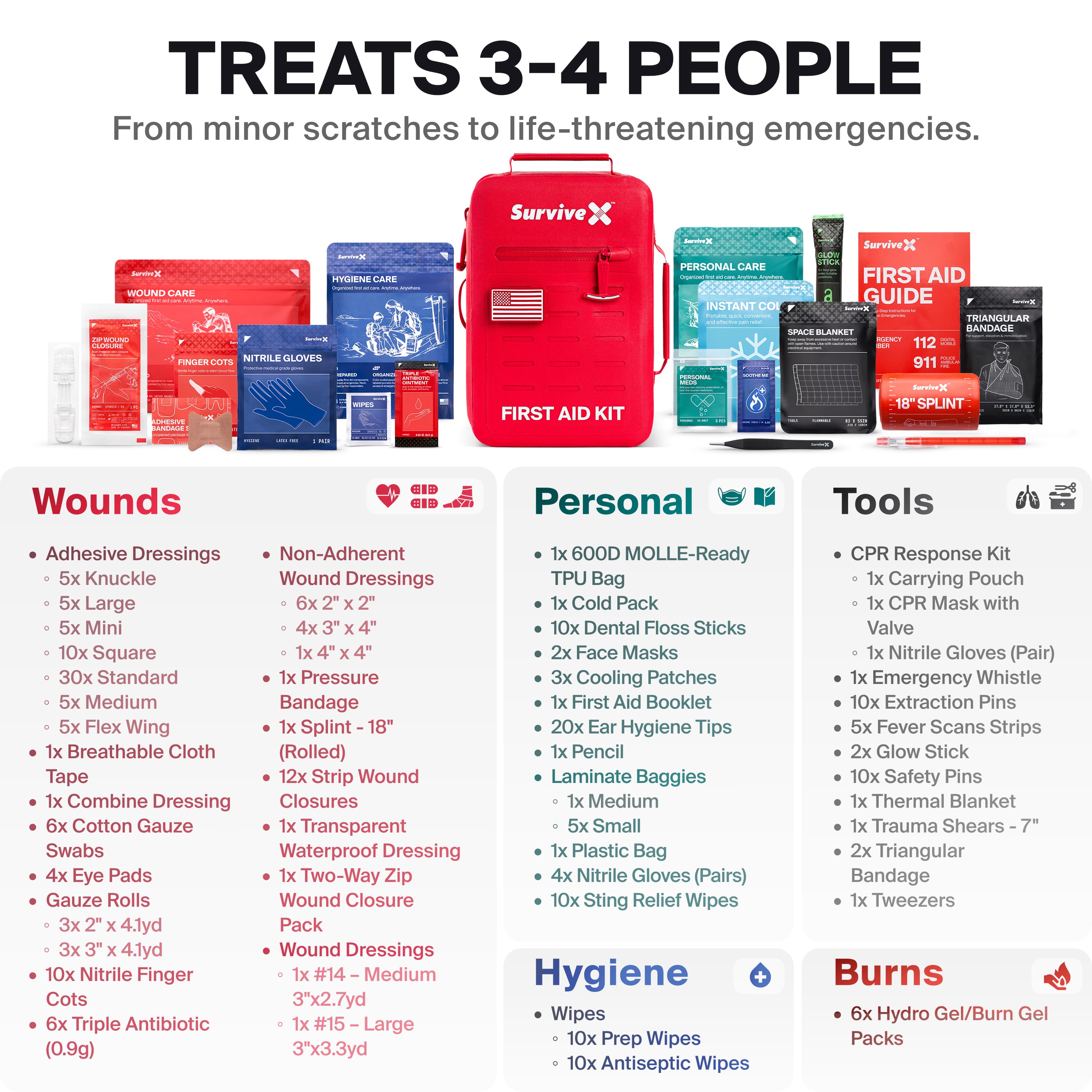 SurviveX Large Waterproof First Aid Kit - view 4