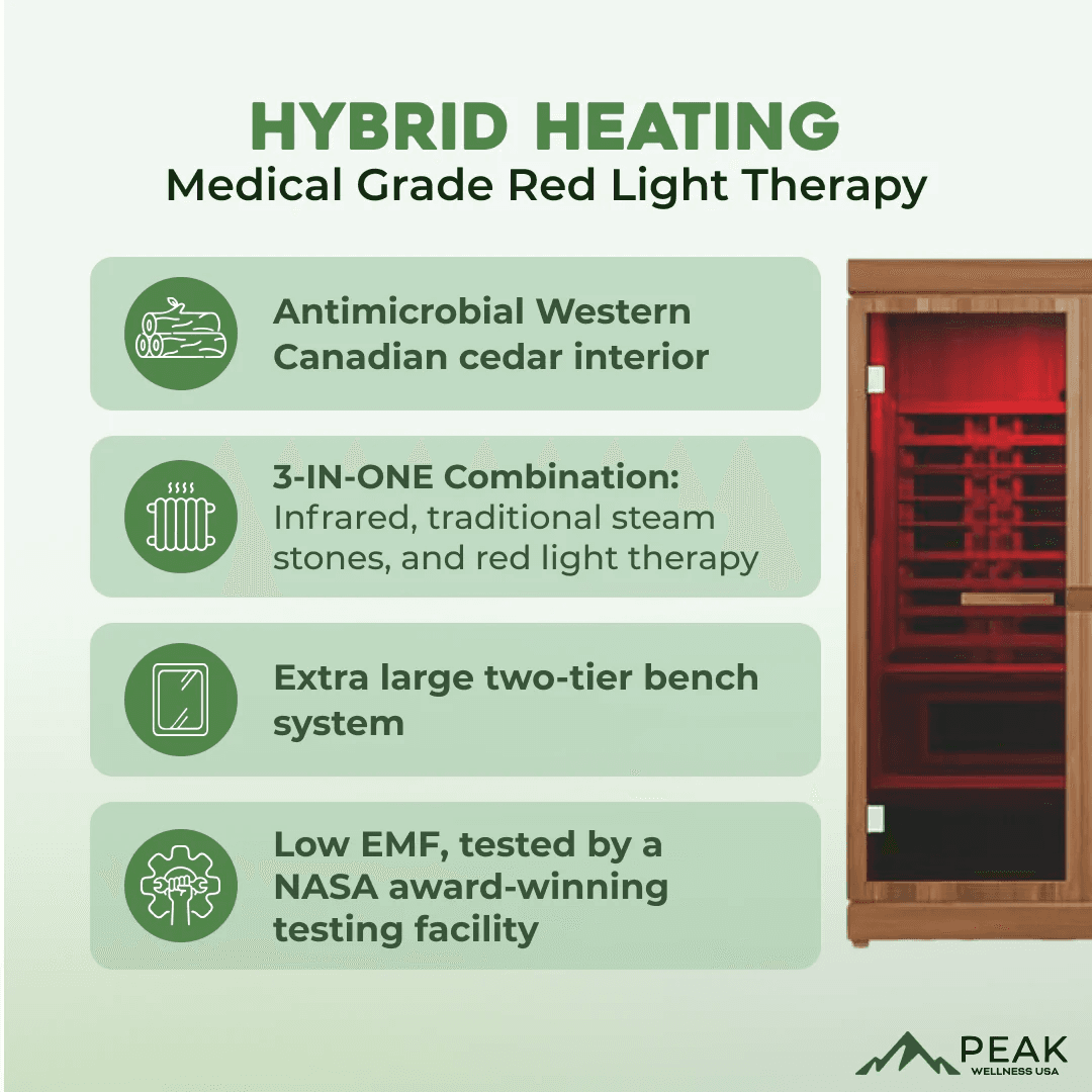 The Energize 2 Person Hybrid - view 6