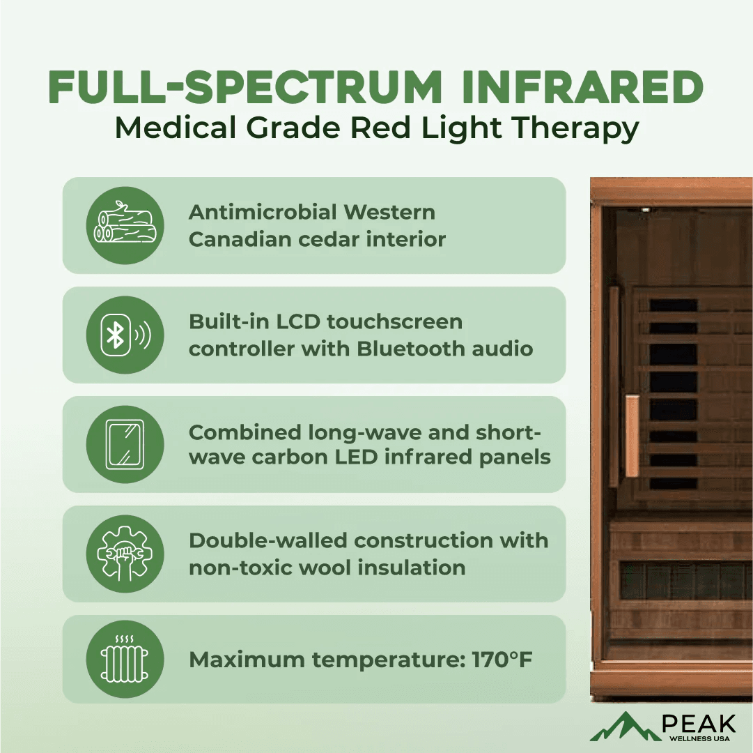The Purify 1 Person Full Spectrum - view 6