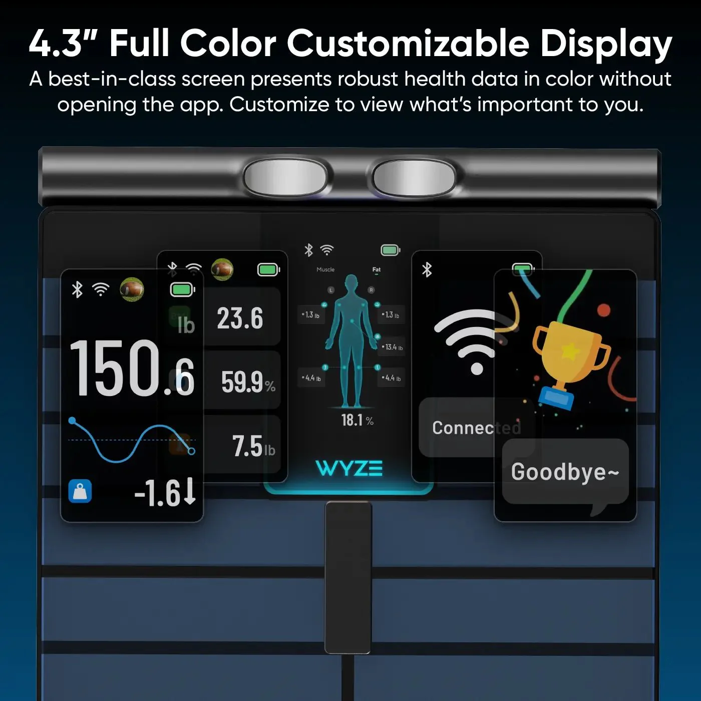 Wyze Scale Ultra BodyScan - view 6